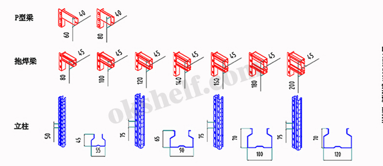 貨架立柱-橫梁參數.jpg